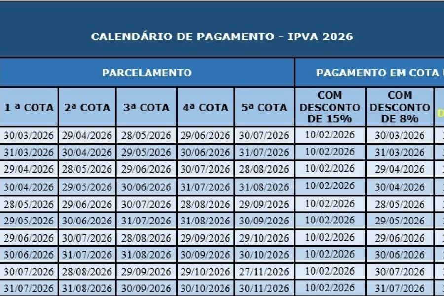 Calendário - IPVA 2026