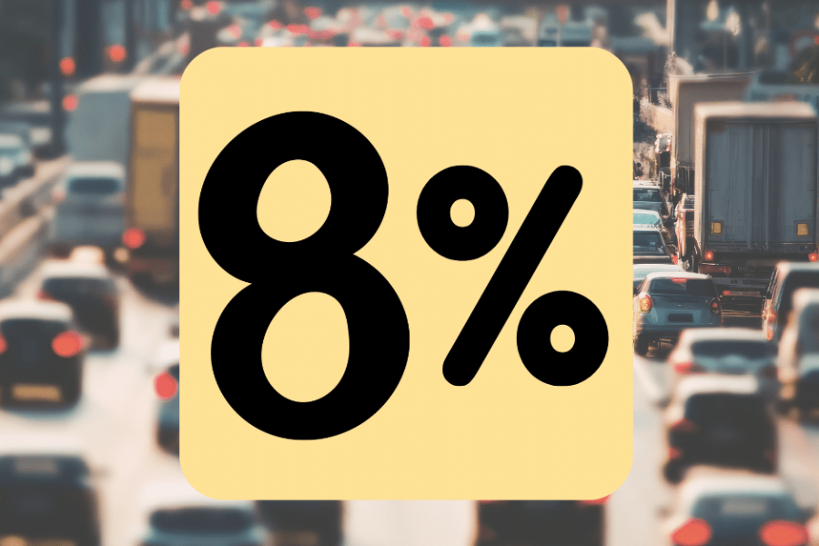 IPVA com 8% de desconto