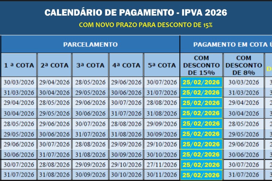 Tabela IPVA 2026